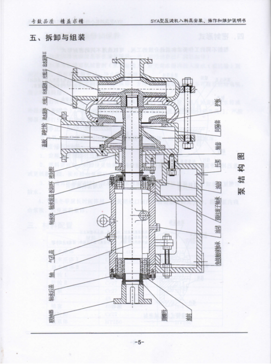 SYA壓(yā)濾機入料泵說(shuo)明書6.png