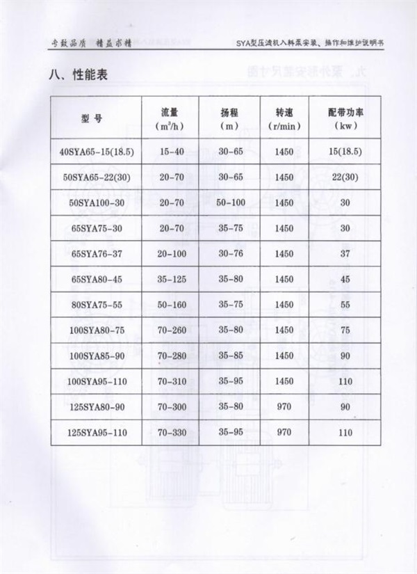 SYA壓濾機入料泵(beng)說明書(1)_20220316155620-9.jpg